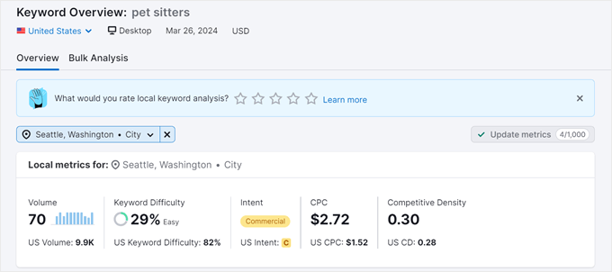 Using Semrush to find target local search keywords Using Semrush to find target local search keywords