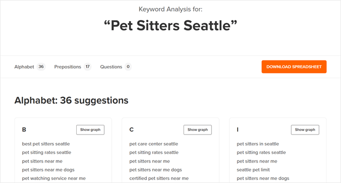 Keyword ideas from WPBeginner's keyword generator Keyword ideas from WPBeginner's keyword generator