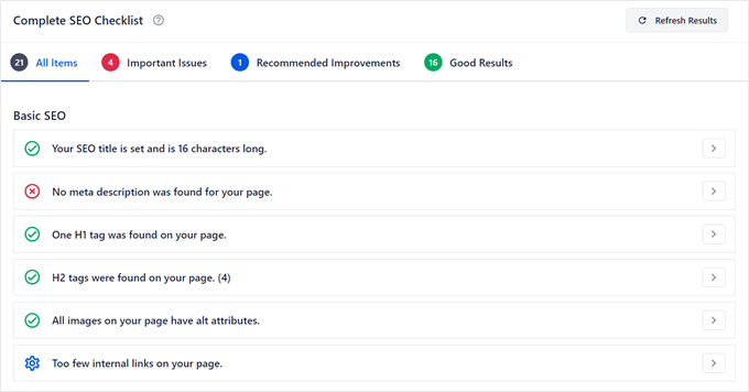 The Basic SEO analysis in AIOSEO The Basic SEO analysis in AIOSEO