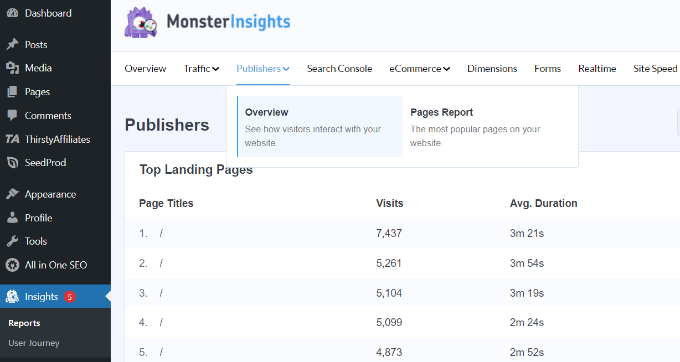 Publisher overview report in MonsterInsights Publisher overview report in MonsterInsights