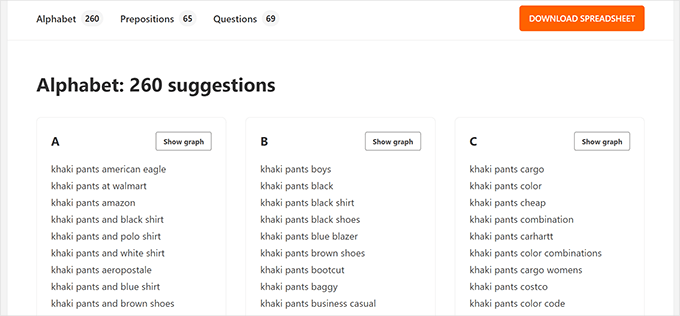 Keyword ideas Keyword ideas