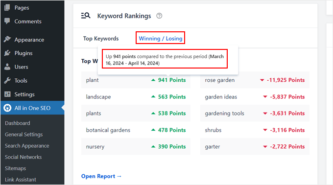 The Keyword Rankings list in AIOSEO The Keyword Rankings list in AIOSEO
