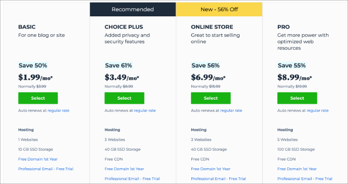 Bluehost pricing table Bluehost pricing table