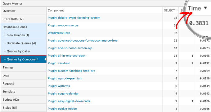 The Queries by Component Report in Query Monitor The Queries by Component Report in Query Monitor