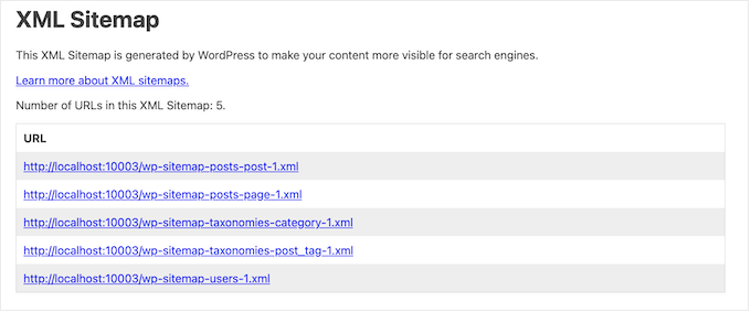 The default WordPress sitemap The default WordPress sitemap