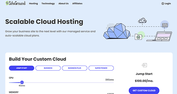 SiteGround dedicated cloud hosting SiteGround dedicated cloud hosting