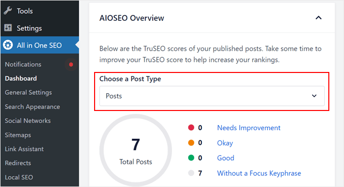 The AIOSEO Overview score The AIOSEO Overview score