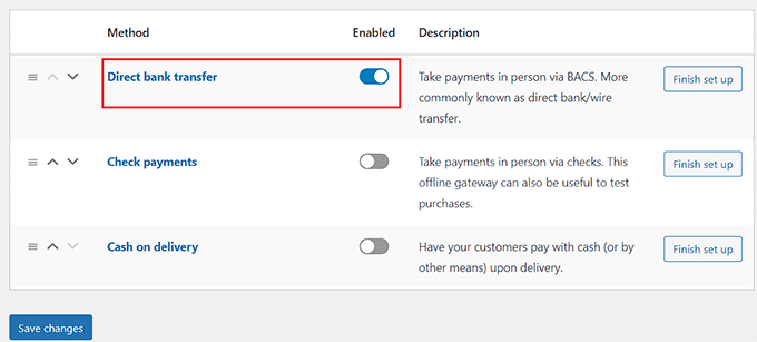 Activate payment method Activate payment method