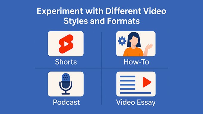 Experiment with different video formats Experiment with different video formats