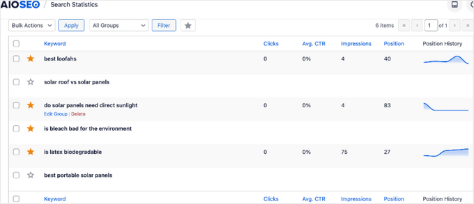 See what position each keyword is ranking for See what position each keyword is ranking for
