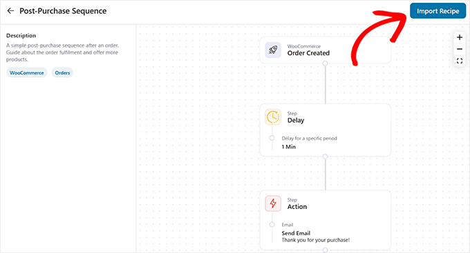 Click the Import Recipe button in Funnelkit