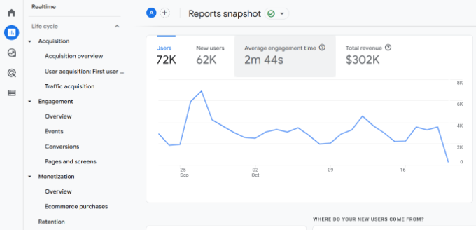 New reports in GA4 New reports in GA4