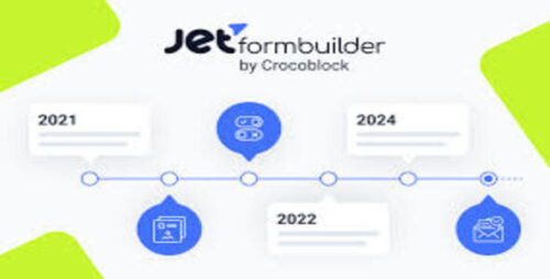 JetFormBuilder 3.4.5.1 – Revolutionizing Online Form Creation