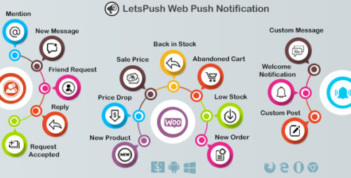 Letspush 3.1.2 – Web Push Notifications Plugin
