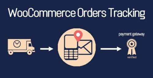 WooCommerce Orders Tracking 1.1.16 – SMS, PayPal Tracking Autopilot
