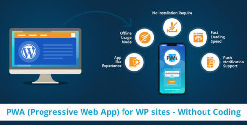 Progressive Web Apps For WordPress 3.0